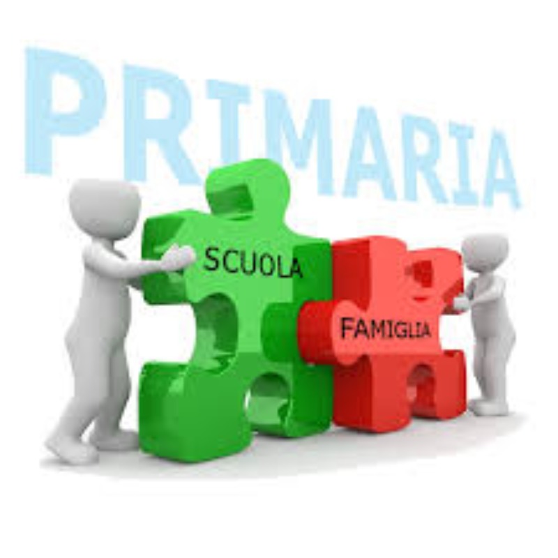 Scuola Primaria - Incontro docenti/Genitori